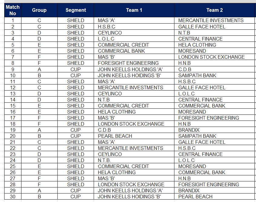 Day 1 Fixtures