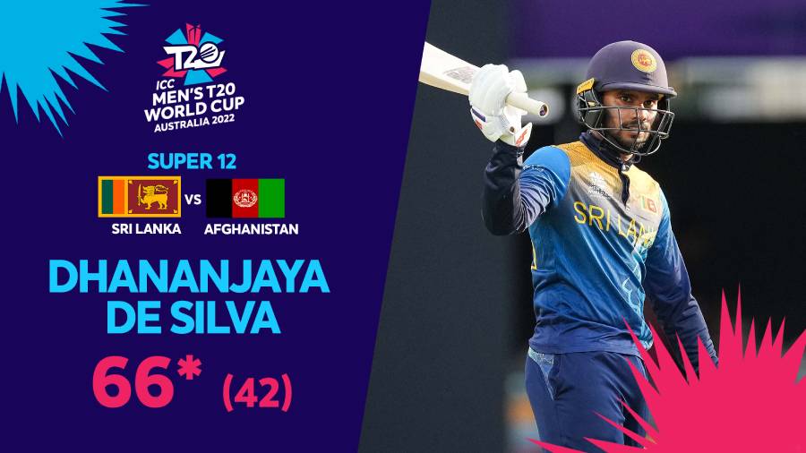 WATCH - Dhananjaya de Silva's 66* (42) vs AFG | ICC Men's T20 World Cup ...