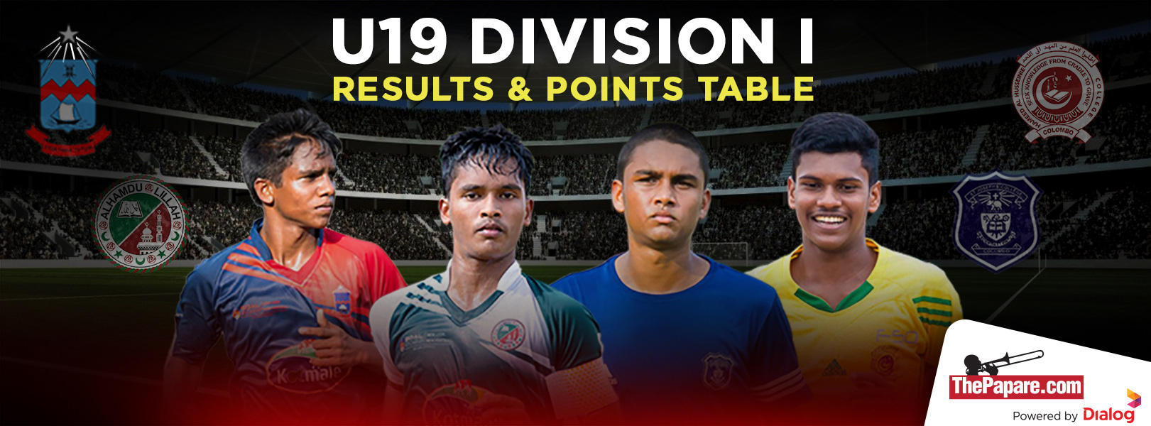 Results & Points Table - U19 Division I Schools Football