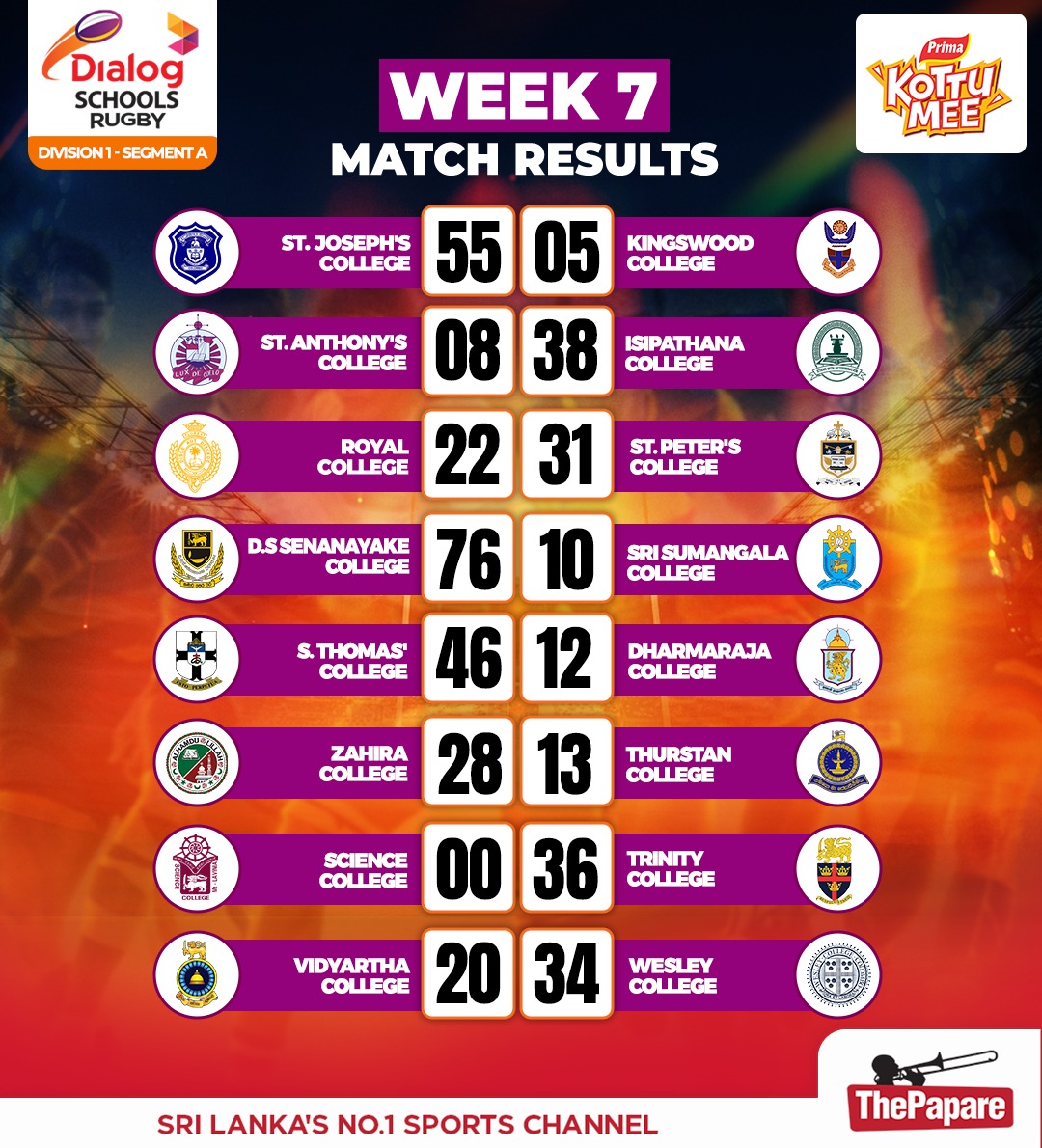 Week 07 match results