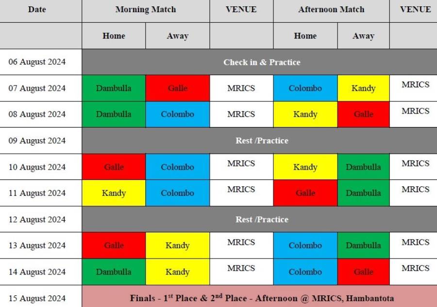 Schedule 