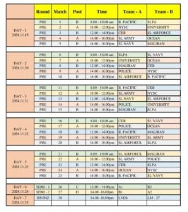 Schedule – Men’s Competition