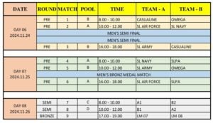 Schedule – Women’s Competition