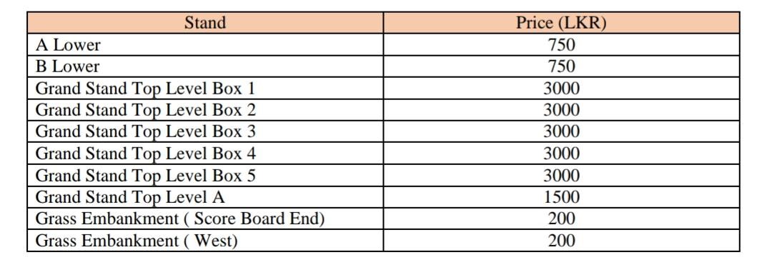 Ticket price details