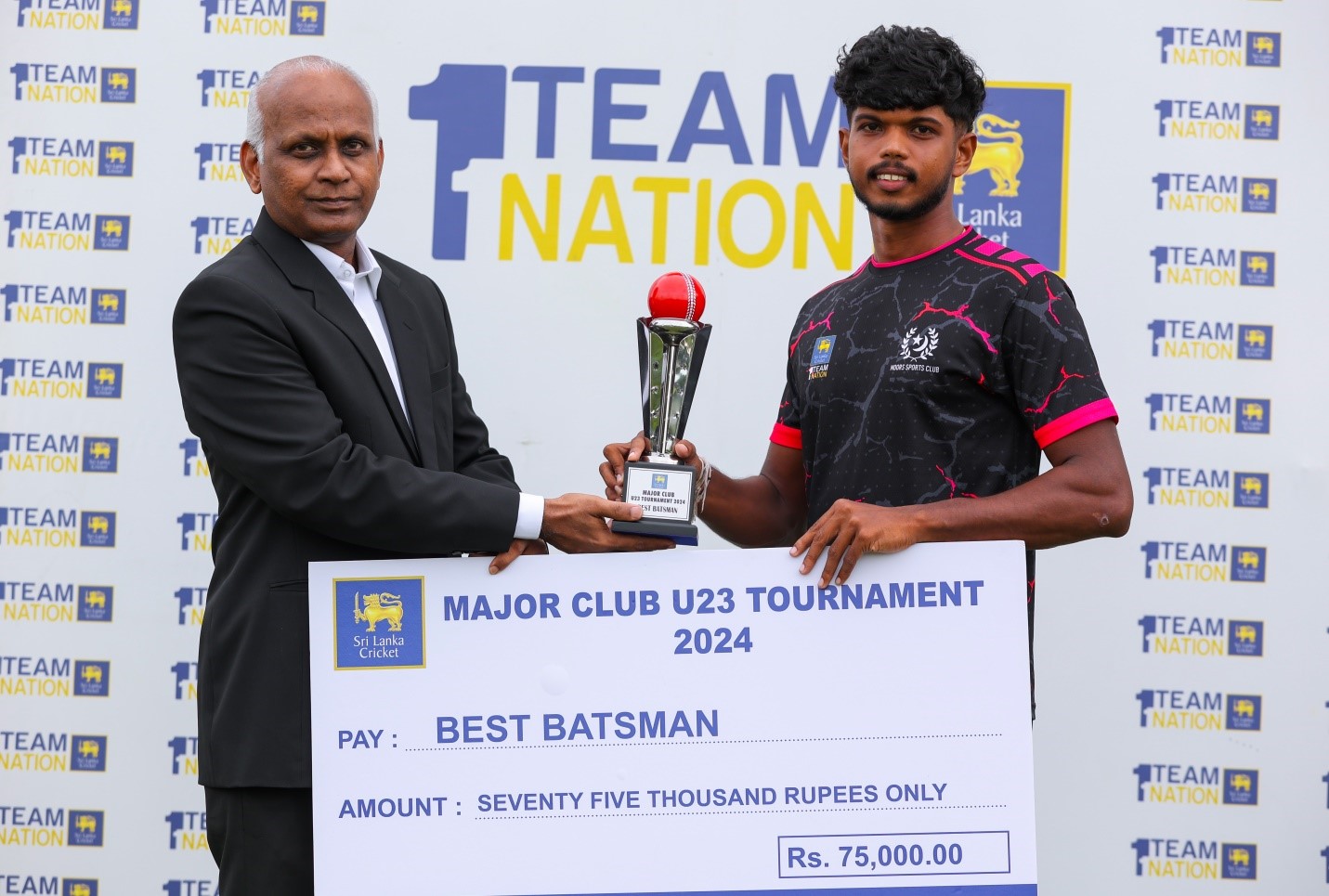 best batsman